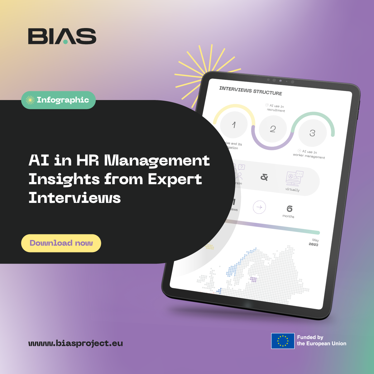 AI in HR Management